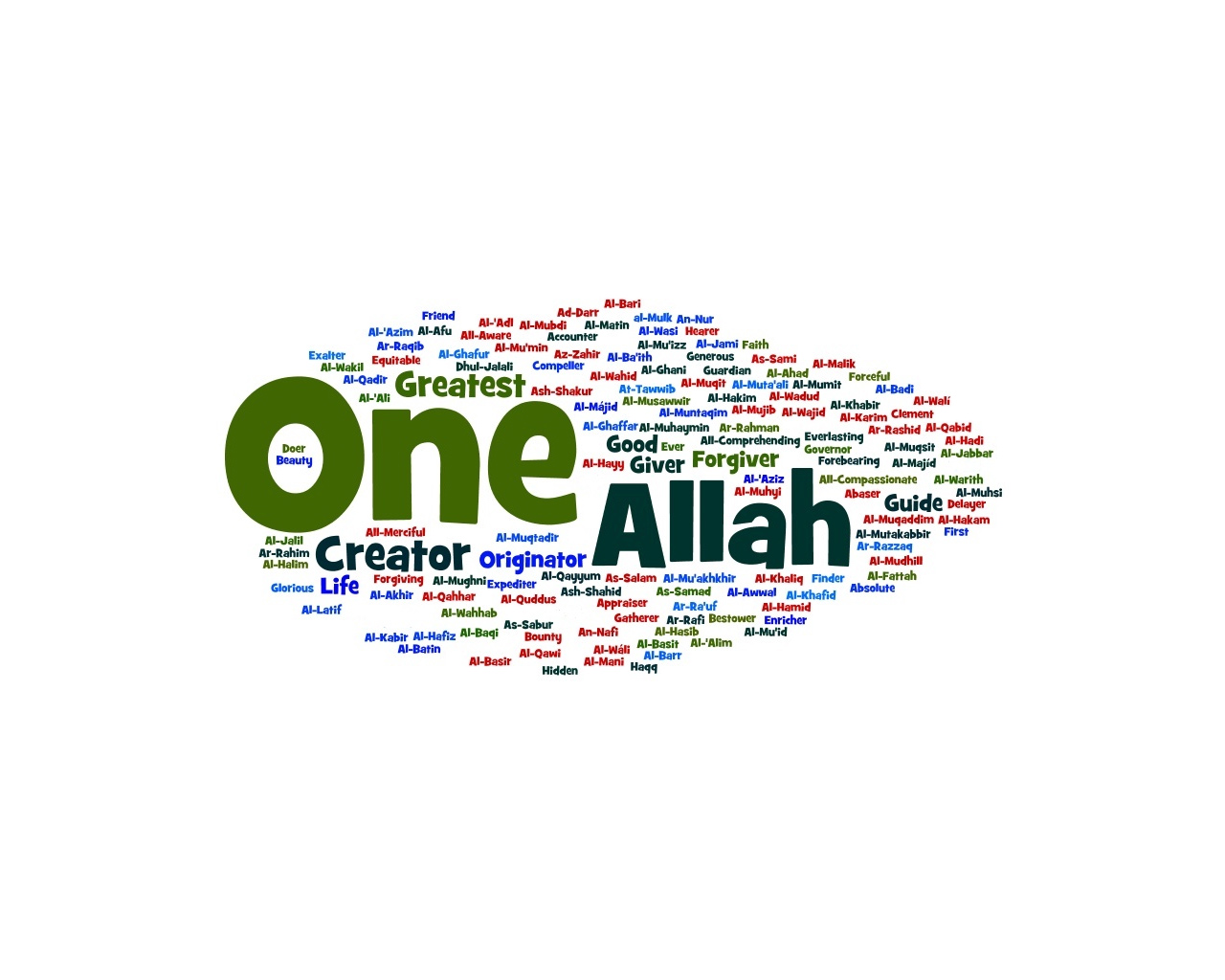 Unduh 3000 Wallpaper Believe Allah Paling Keren Unduh 3000 Wallpaper Believe Allah Paling Keren